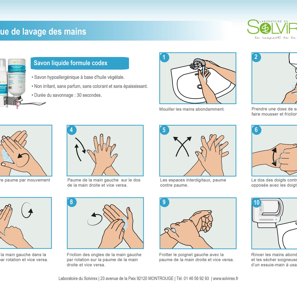 Recommandations de l’OMS pour l’Hygiène des Mains
